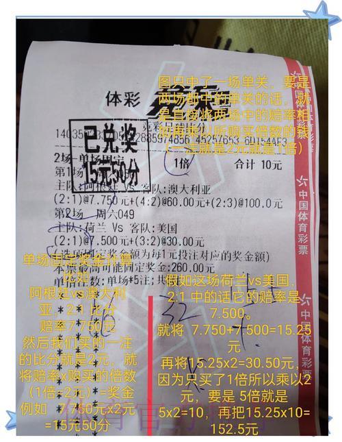 世界杯竞猜投注全面指南实时解析 世界杯竞猜投注全面指南实时解析