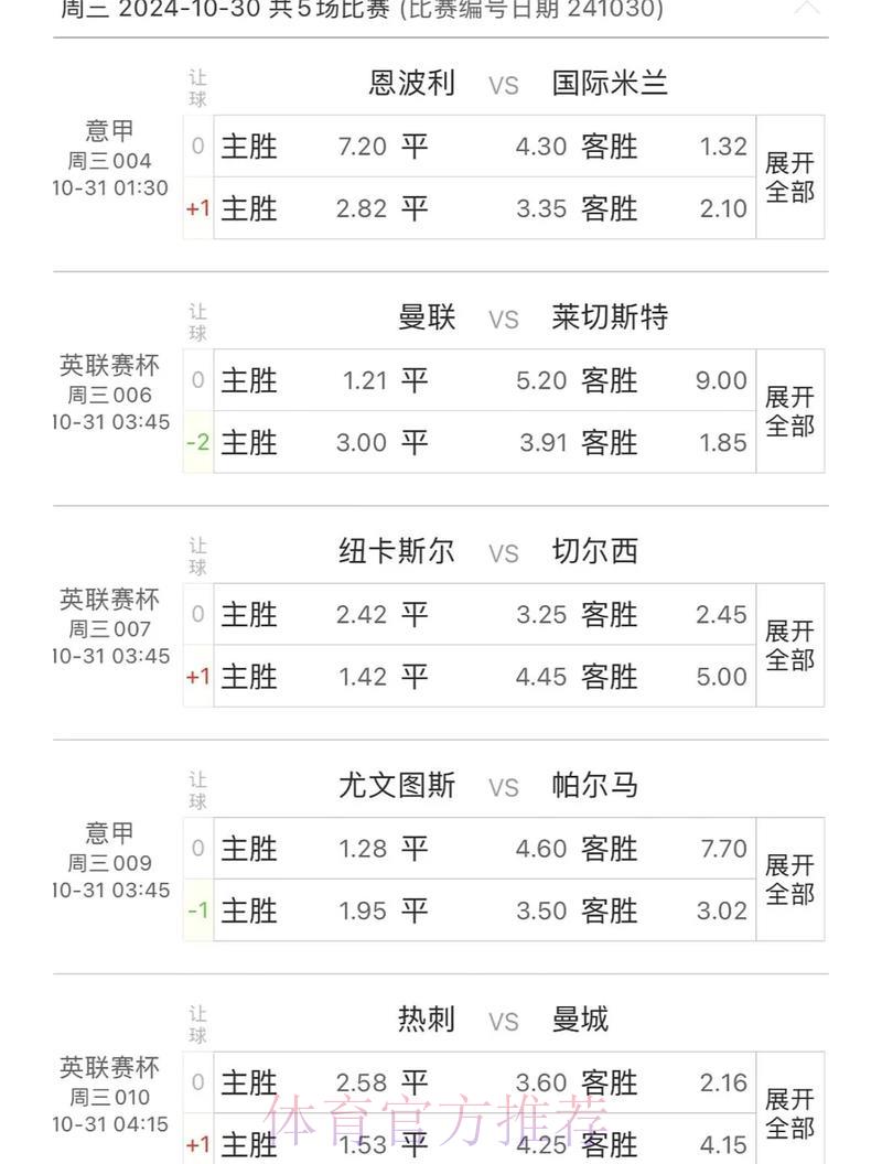 世界杯竞猜平台：每日赛事数据模拟分析