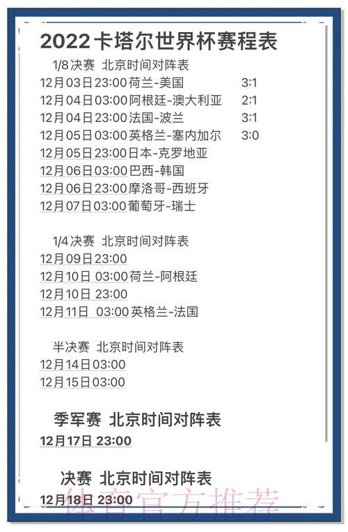 世界杯竞猜平台：每日赛事数据模拟分析