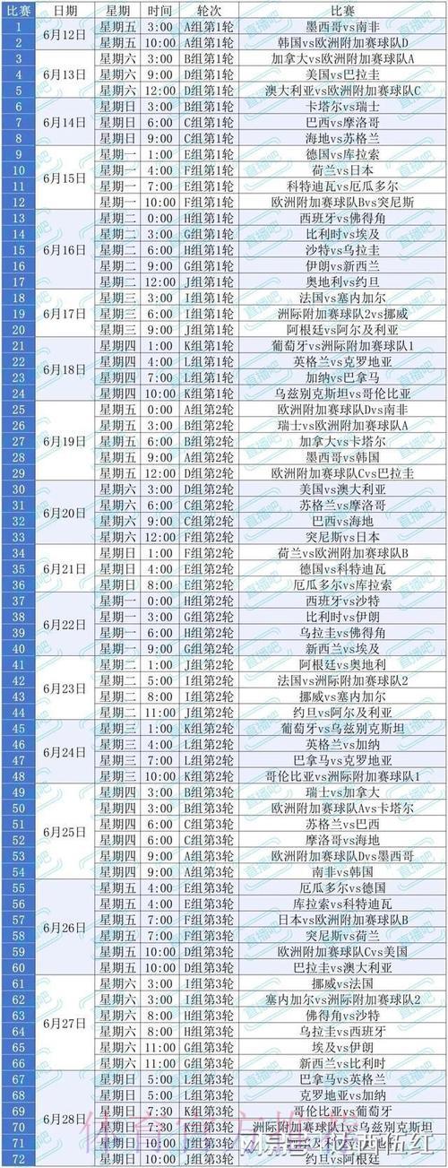 2026年美加墨世界杯全程赛事深度解读 2026年美加墨世界杯全程赛事深度解读