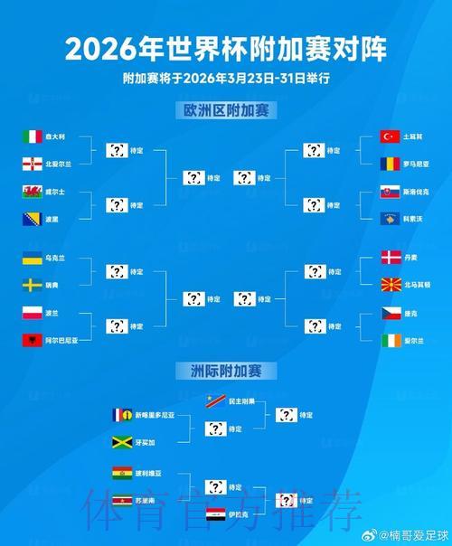 2026世界杯官方滚球平台最新入口地址推荐 2026世界杯官方滚球平台最新入口地址推荐