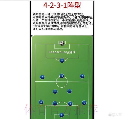 世界杯参赛球队战术打法与策略深度解析 世界杯参赛球队战术打法与策略深度解析