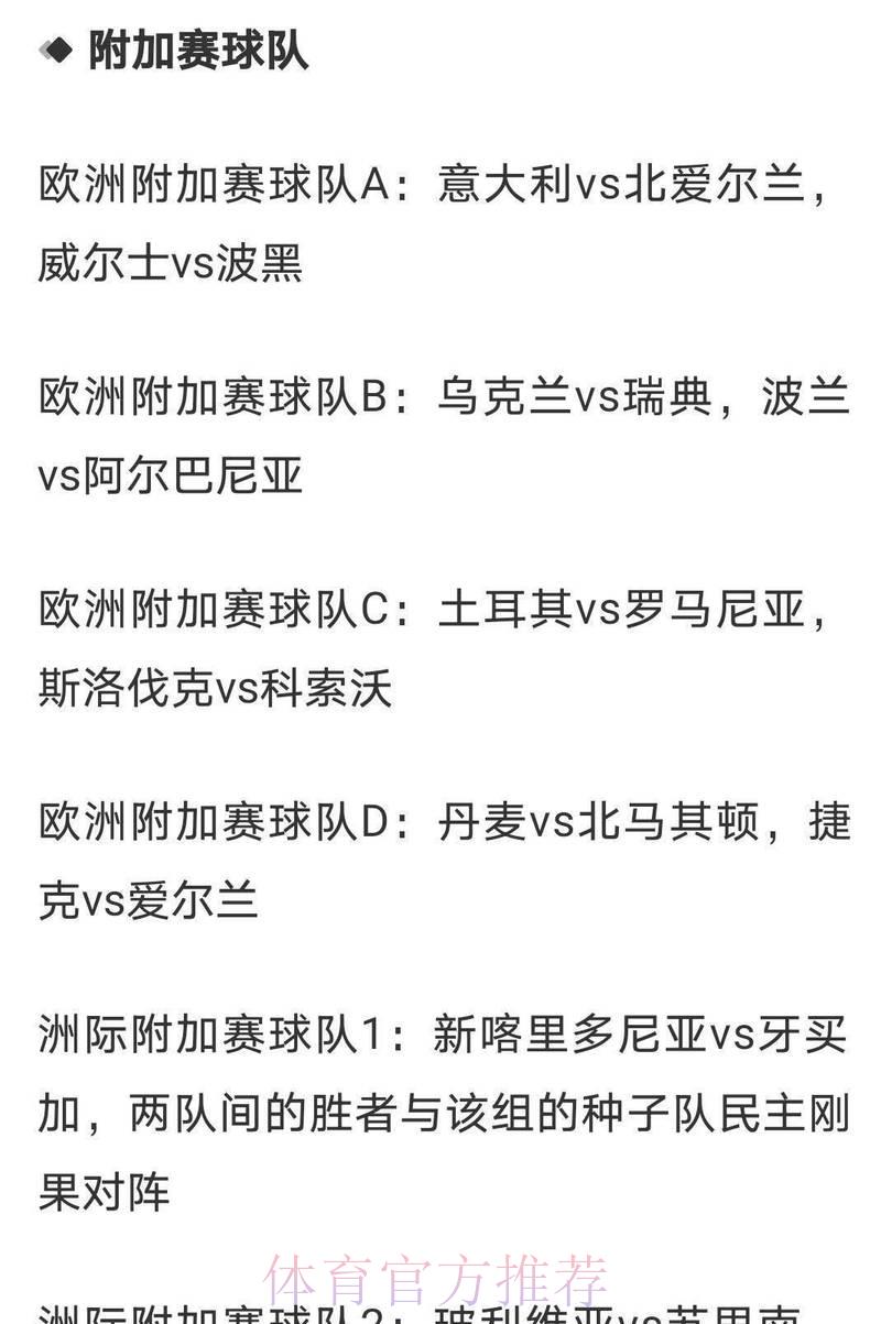 2026世界杯夺冠赔率深度解析:各路豪强胜率全面盘点 2026世界杯夺冠赔率深度解析:各路豪强胜率全面盘点