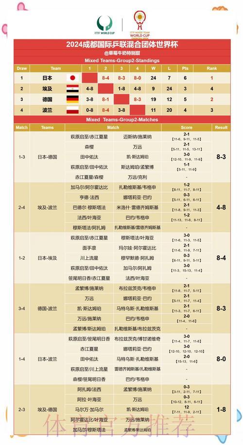 世界杯赛果预测:权威专家深度解析与精准洞察 世界杯赛果预测:权威专家深度解析与精准洞察