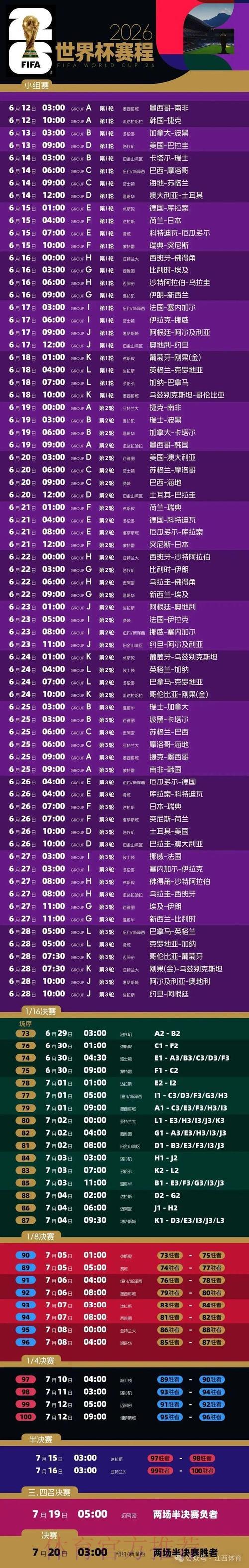 2026年世界杯竞猜全攻略:十大制胜技巧深度解析 2026年世界杯竞猜全攻略:十大制胜技巧深度解析
