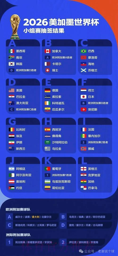 2026年世界杯竞猜全攻略:十大制胜技巧深度解析 2026年世界杯竞猜全攻略:十大制胜技巧深度解析