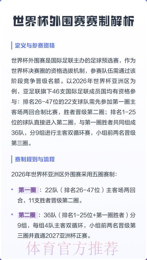 2026年世界杯外围赛安全保障最优策略探析 2026年世界杯外围赛安全保障最优策略探析