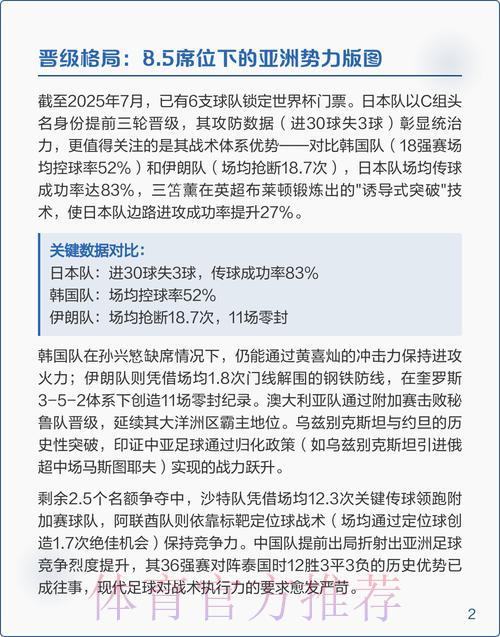 世界杯赛事数据深度解析与统计报告 世界杯赛事数据深度解析与统计报告