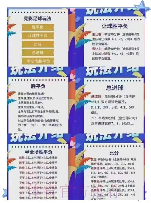 世界杯竞猜多种投注方式全面解析 世界杯竞猜多种投注方式全面解析
