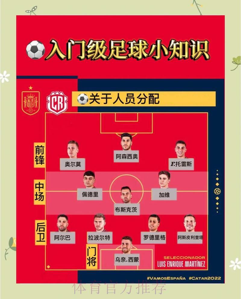 世界杯竞猜平台指南:零基础新手快速上手手册 世界杯竞猜平台指南:零基础新手快速上手手册