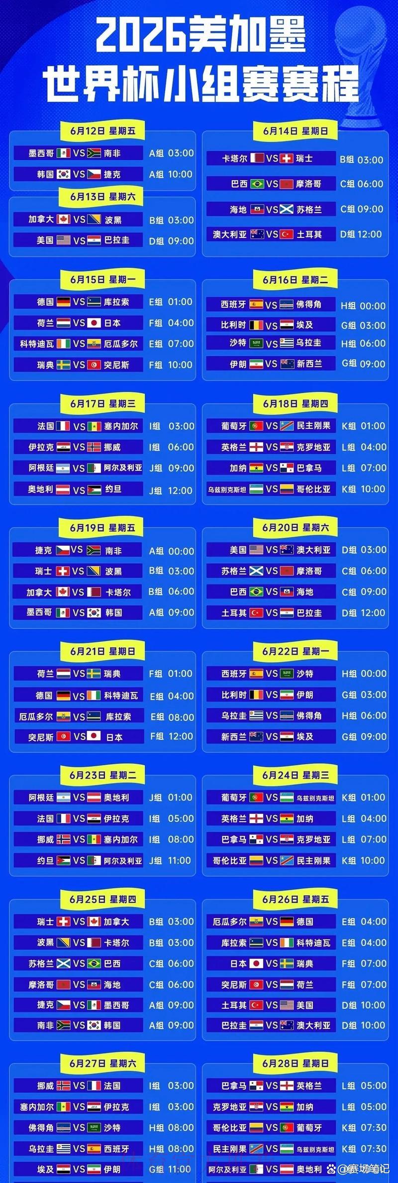 2026年世界杯完整赛程时间表全解析 2026年世界杯完整赛程时间表全解析