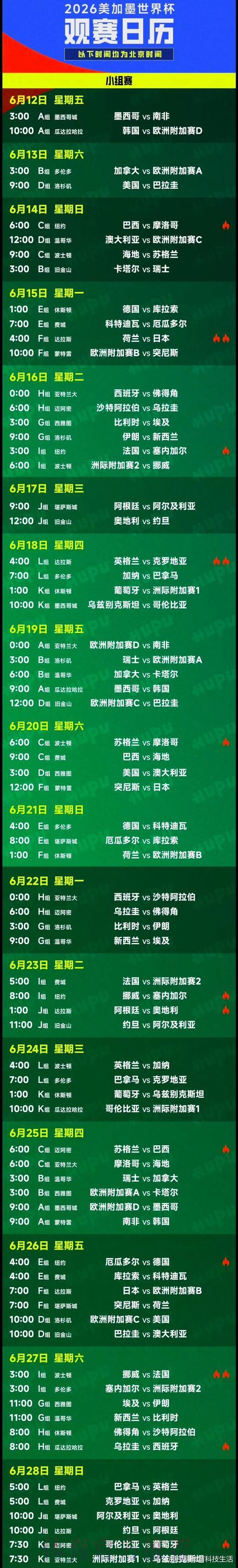 2026年世界杯完整赛程时间表全解析 2026年世界杯完整赛程时间表全解析