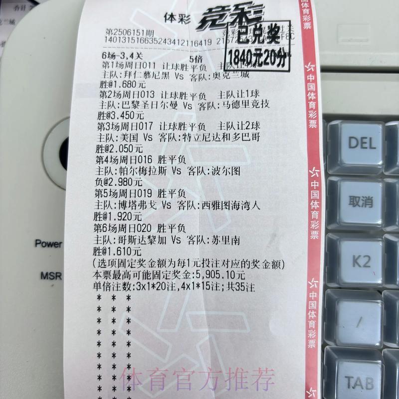 史上最幸运的世界杯竞猜赢家 史上最幸运的世界杯竞猜赢家