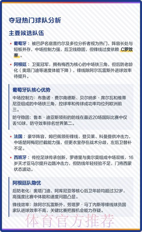 2026世界杯夺冠热门预测 2026世界杯夺冠热门预测