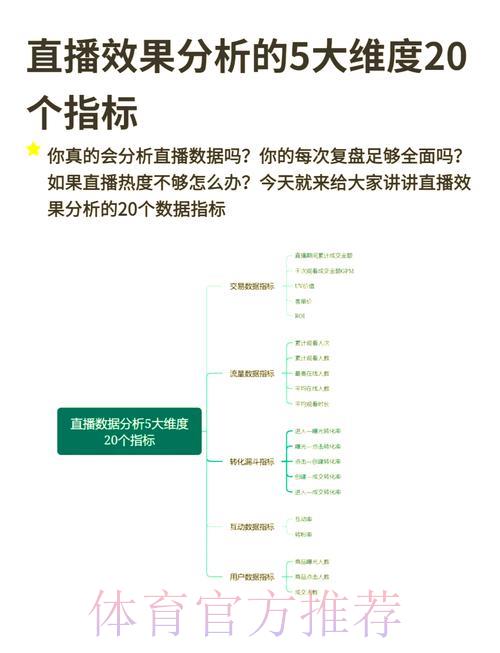 独家解析：世界杯直播稳定播出背后的热门趋势揭秘