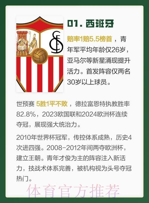 全面剖析2026世界杯各球队数据表现与实力评估 全面剖析2026世界杯各球队数据表现与实力评估
