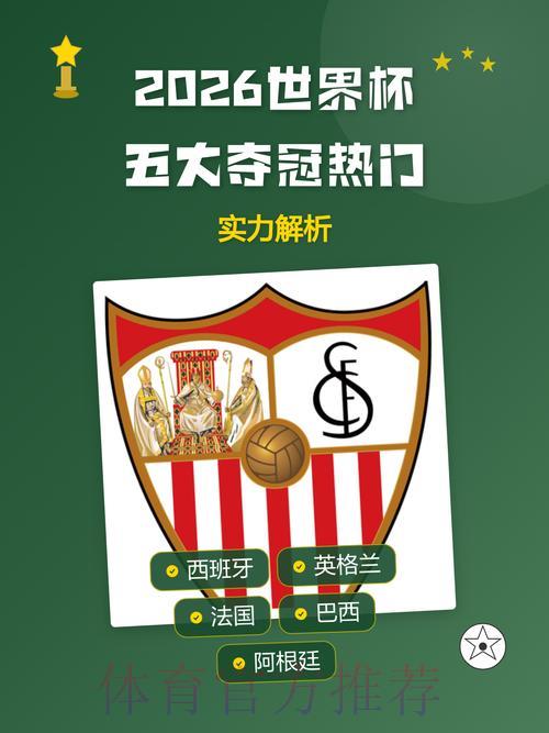 全面剖析2026世界杯各球队数据表现与实力评估 全面剖析2026世界杯各球队数据表现与实力评估