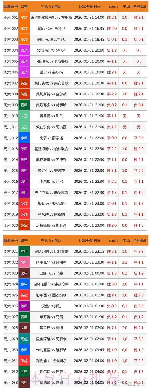世界杯竞技球类应用程序免费获取