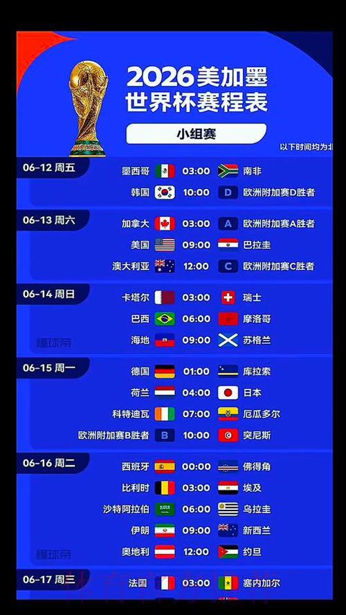 2026年美加墨世界杯官方网站信息查询指南 2026年美加墨世界杯官方网站信息查询指南