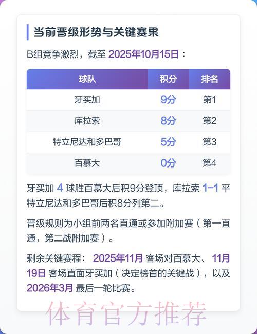 2026世界杯竞猜:如何在风险与收益之间找到最佳平衡点? 2026世界杯竞猜:如何在风险与收益之间找到最佳平衡点?