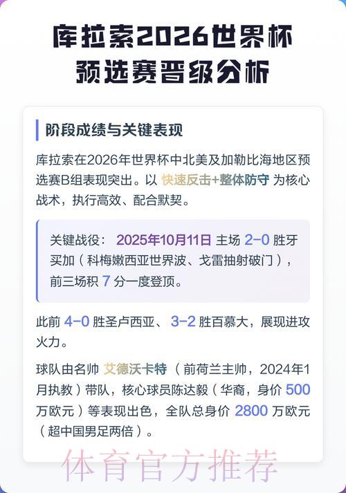 2026世界杯竞猜:如何在风险与收益之间找到最佳平衡点? 2026世界杯竞猜:如何在风险与收益之间找到最佳平衡点?