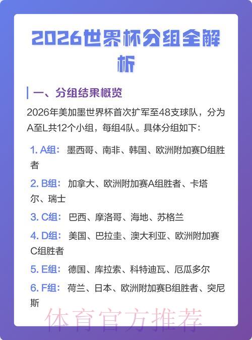 2026年世界杯官方竞猜平台全面解析 2026年世界杯官方竞猜平台全面解析