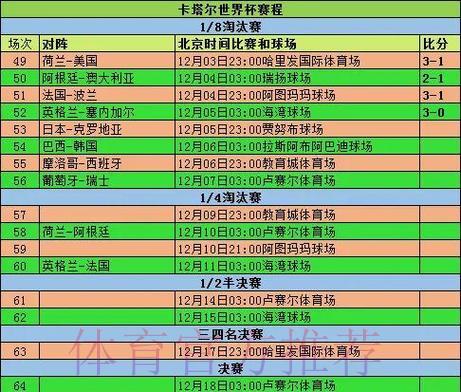 2026年世界杯小组赛投注规则详解与设定指南 2026年世界杯小组赛投注规则详解与设定指南