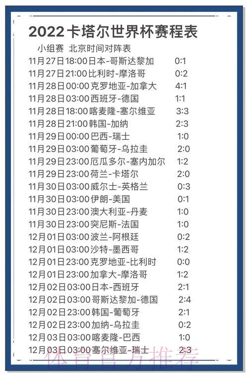 世界杯最新预测分析权威官方平台 世界杯最新预测分析权威官方平台